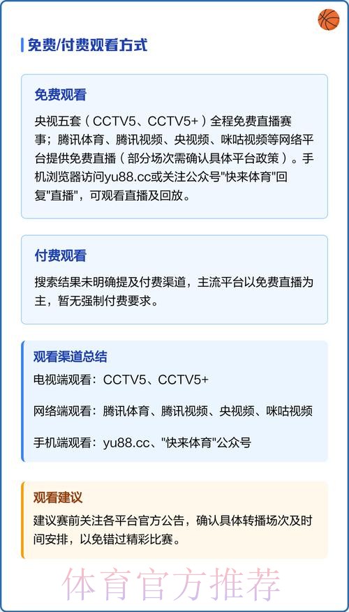 官方渠道保障:世界杯直播安全攻略 官方渠道保障:世界杯直播安全攻略