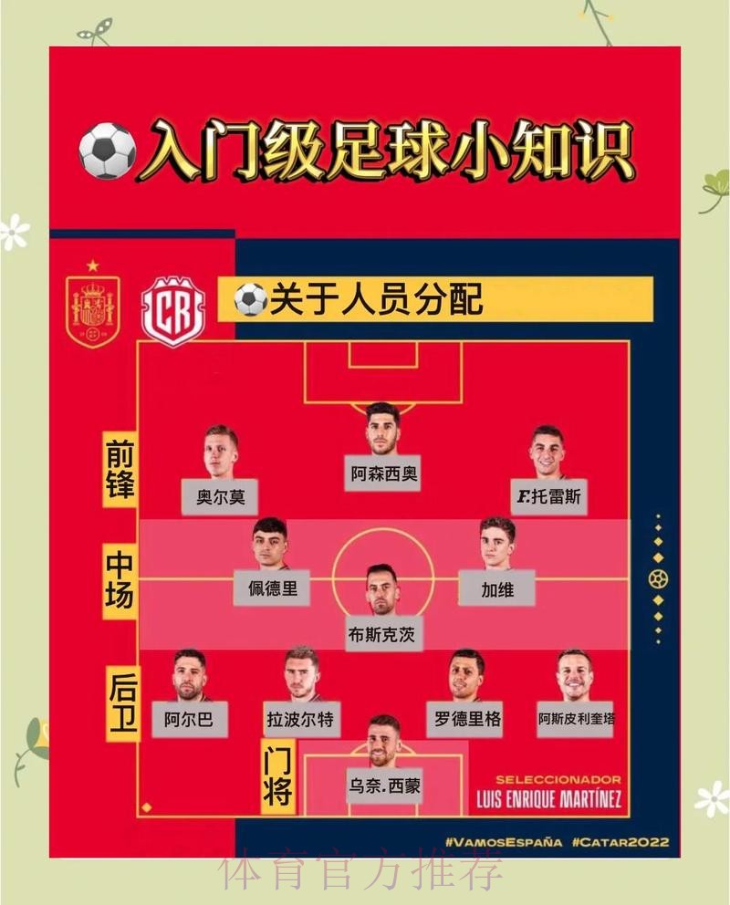 如何掌握世界杯外围教程热门技巧与策略 如何掌握世界杯外围教程热门技巧与策略